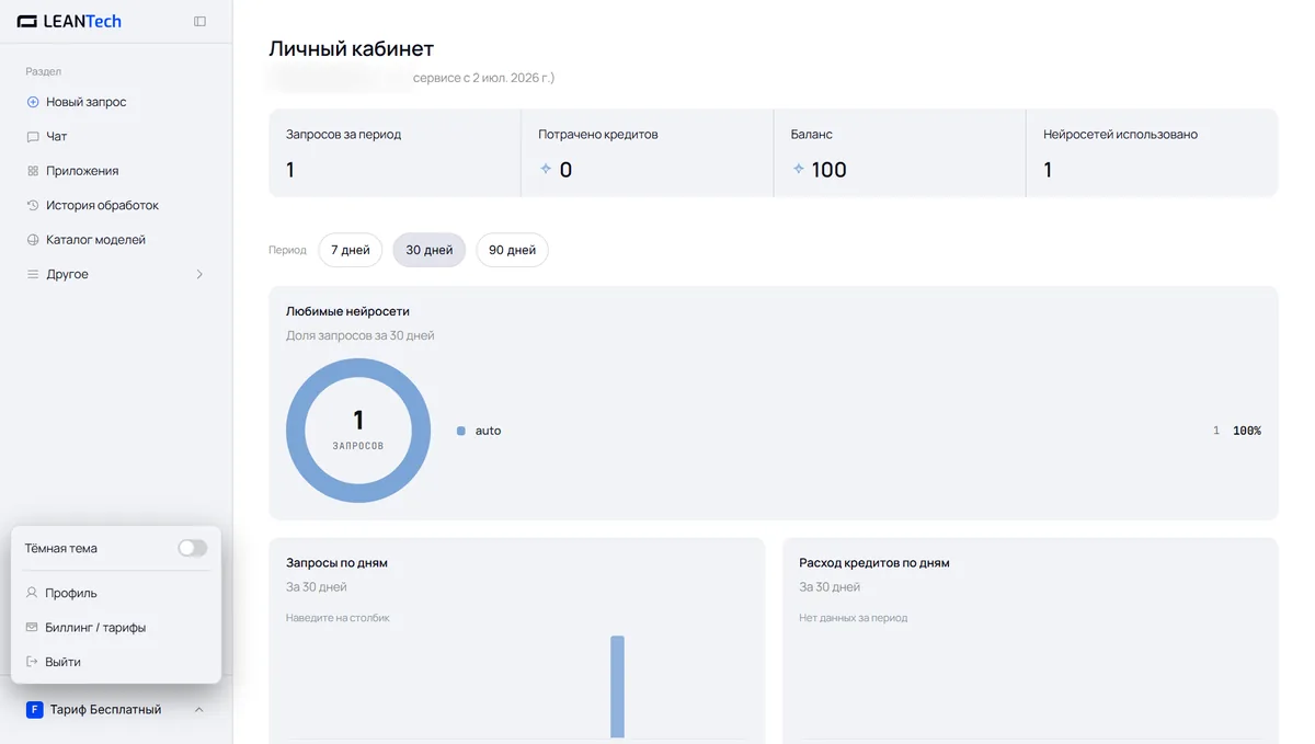 Модели ElevenLabs в LeanTech AI