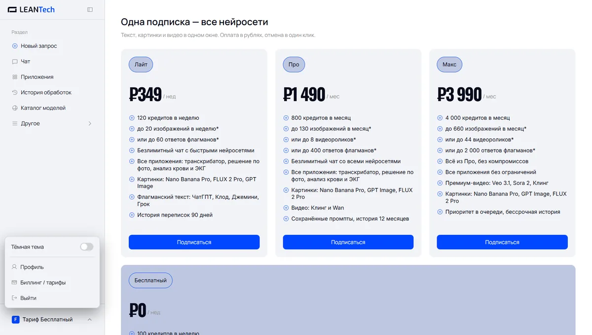 Оплата ElevenLabs картой РФ